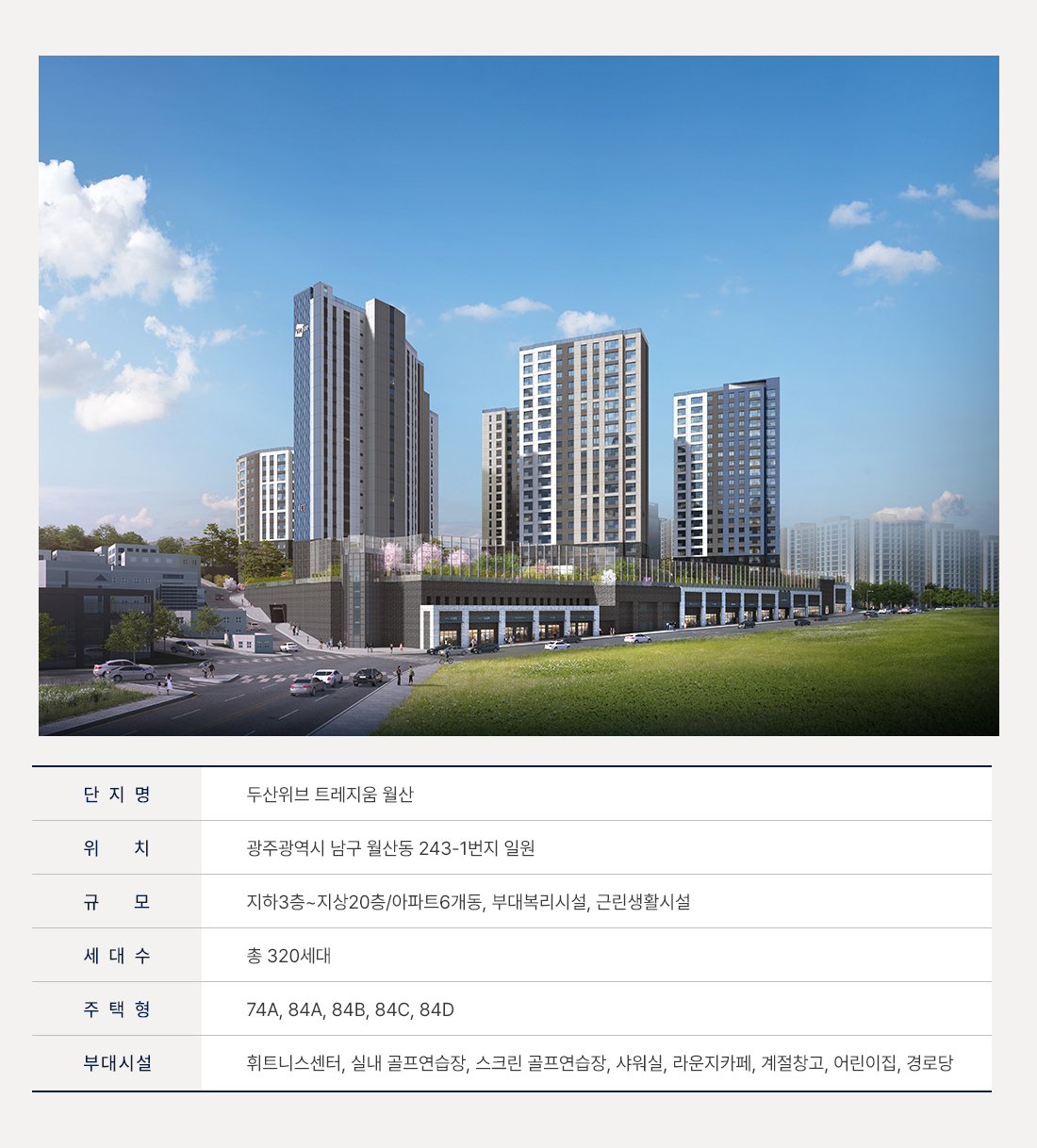 두산위브-트레지움-월산